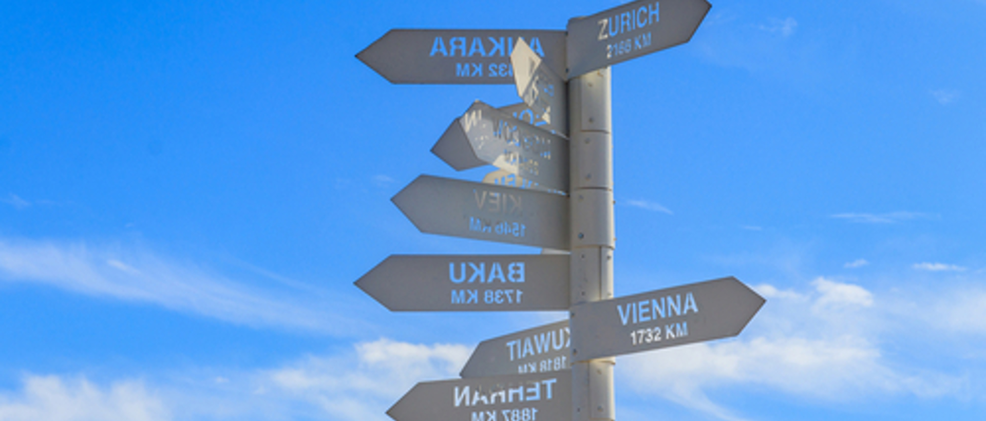 Finger Posts Signs
