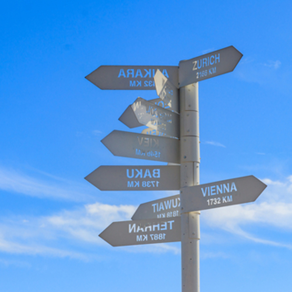 Finger Posts Signs