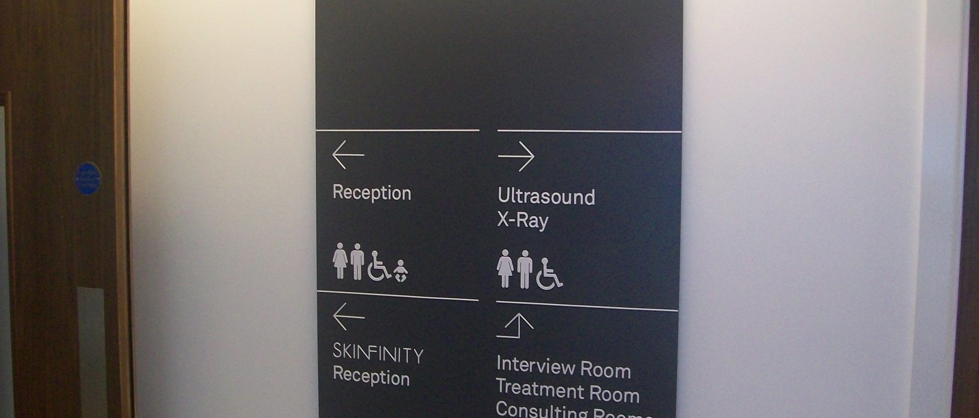 Directories