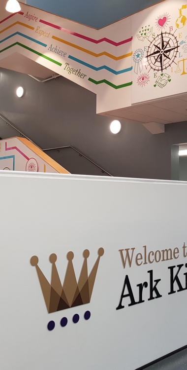 Interior Signs